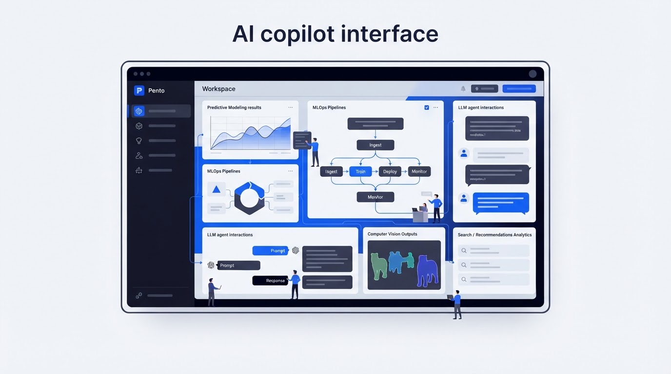 ai copilot interface
