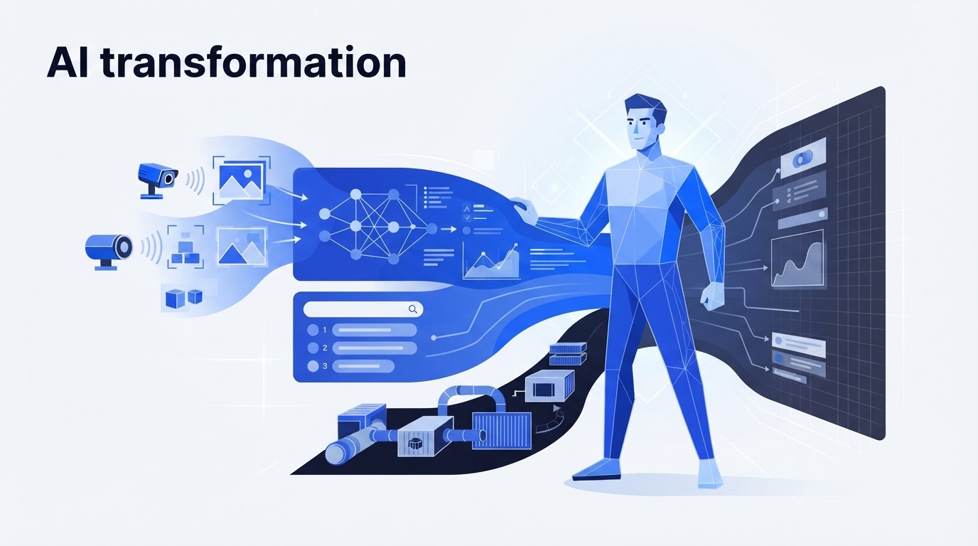 ai transformation hero